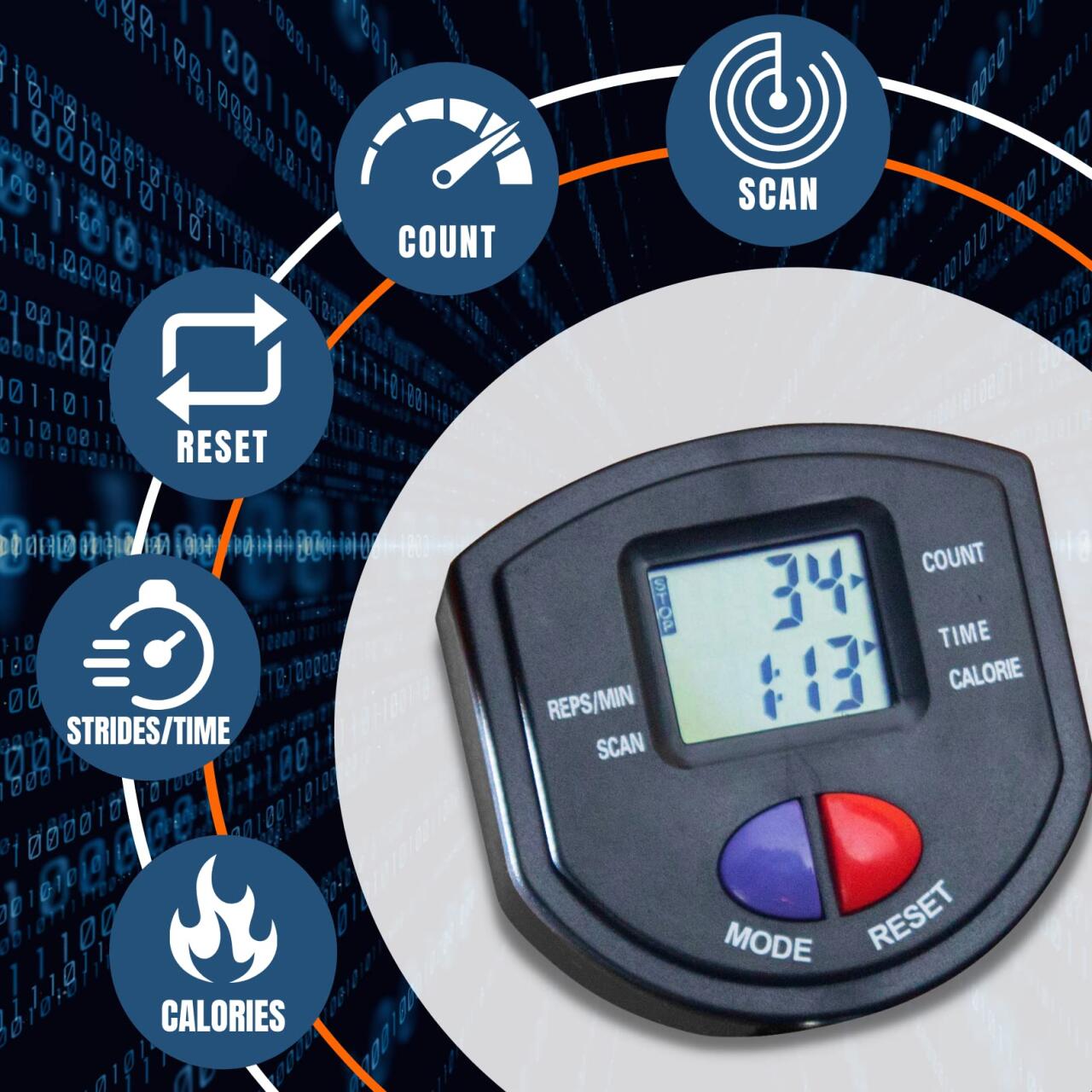 Gym Form – Tonifique Braços, Pernas, Glúteos e Abdómen num Só Equipamento!